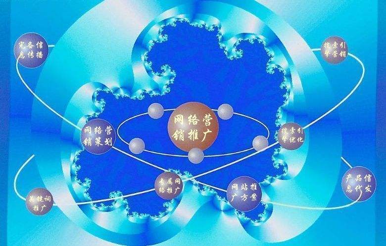 澧县新媒体运营企业需要掌握的网络推广技巧有哪些